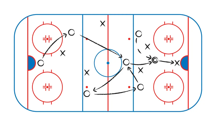 Penguins and Blues face rebuild trade-offs in 2026 offseason - Article Analysis en vedette sur NHL Insight