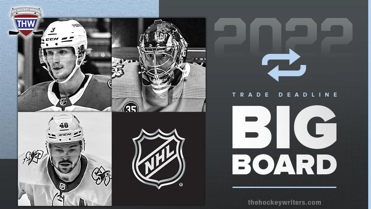 NHL trade tiers big board 2025-26: Complete analysis of top trade candidates - Article Analysis sur NHL Insight