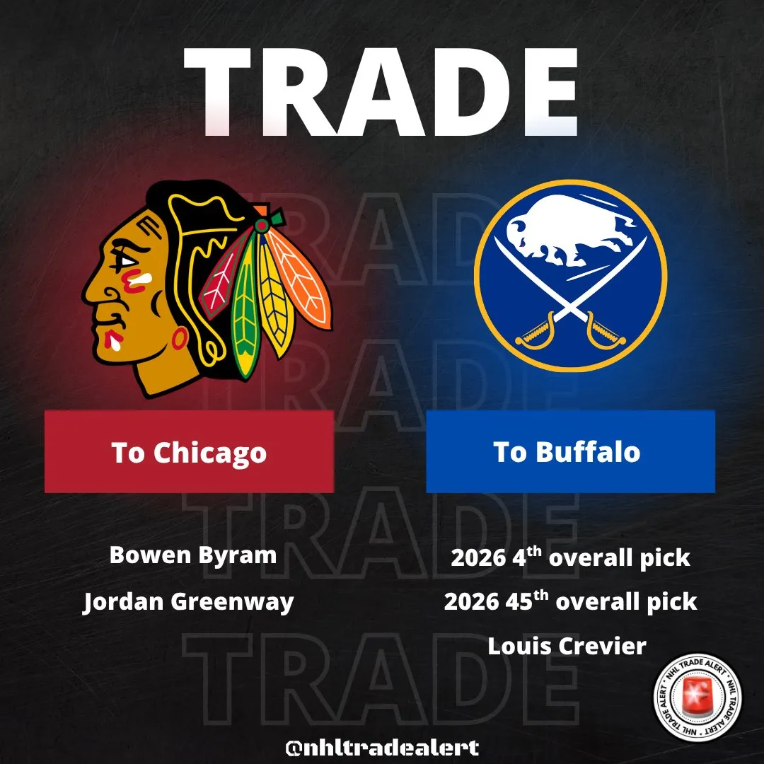 Blackhawks trade fourth pick for Byram and Greenway - Article Analysis sur NHL Insight