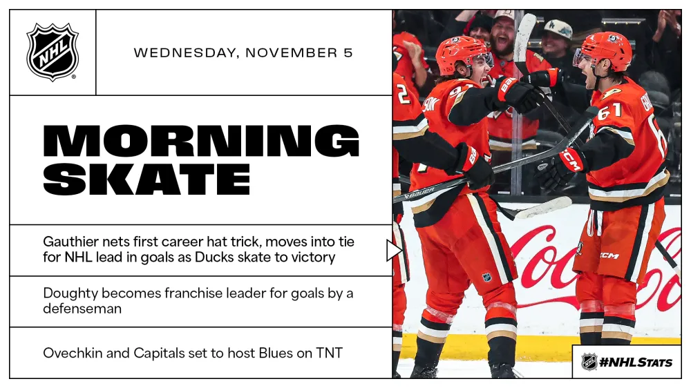 November 5 NHL History Milestones and Notable Moments - Article News sur NHL Insight
