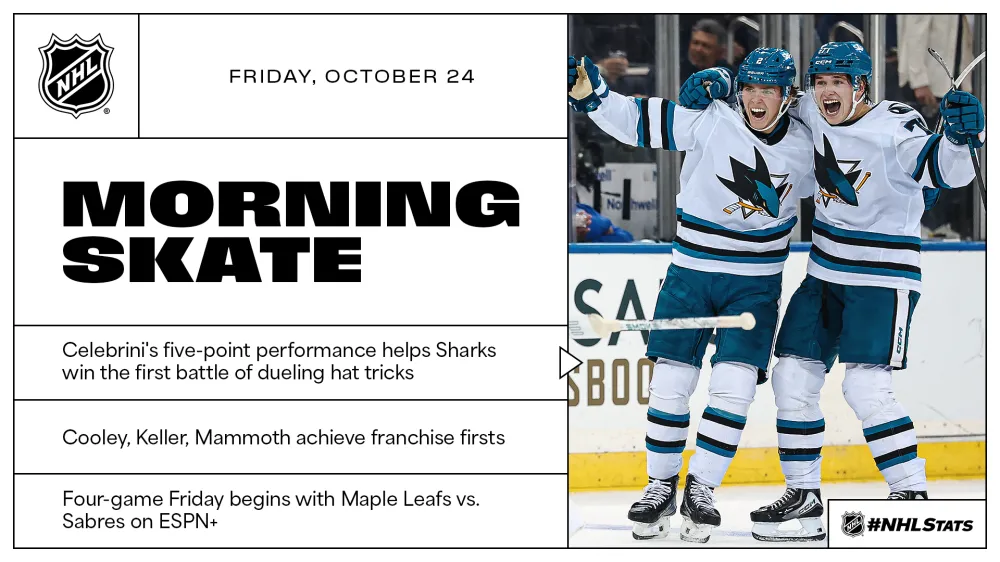 October 24 Hockey Milestones: From Orr to Roy and Bossy - Article News sur NHL Insight