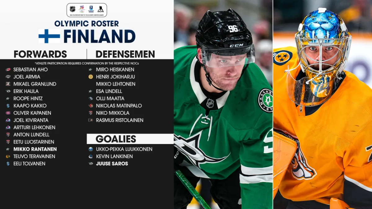 olympic-hockey-rosters-2026-usa-canada-finland_0.png