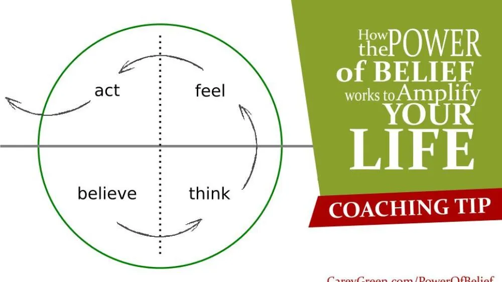 The Power of Belief: How Martin St. Louis Transformed the Montreal Canadiens - Article Analysis sur NHL Insight