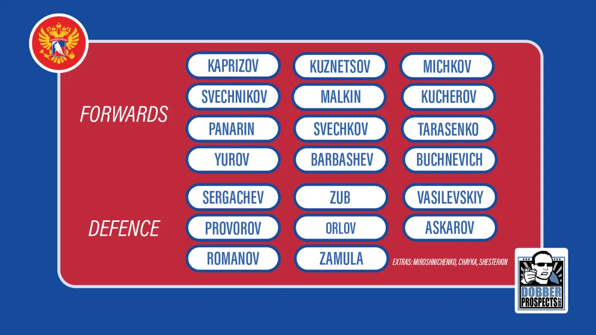 What a Russian Olympic hockey team would look like in 2026 - Article Analysis sur NHL Insight