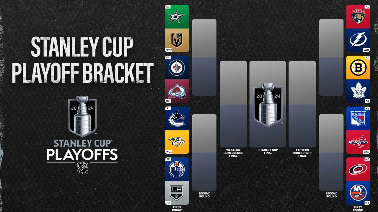 stanley-cup-playoffs-first-round_0.jpg