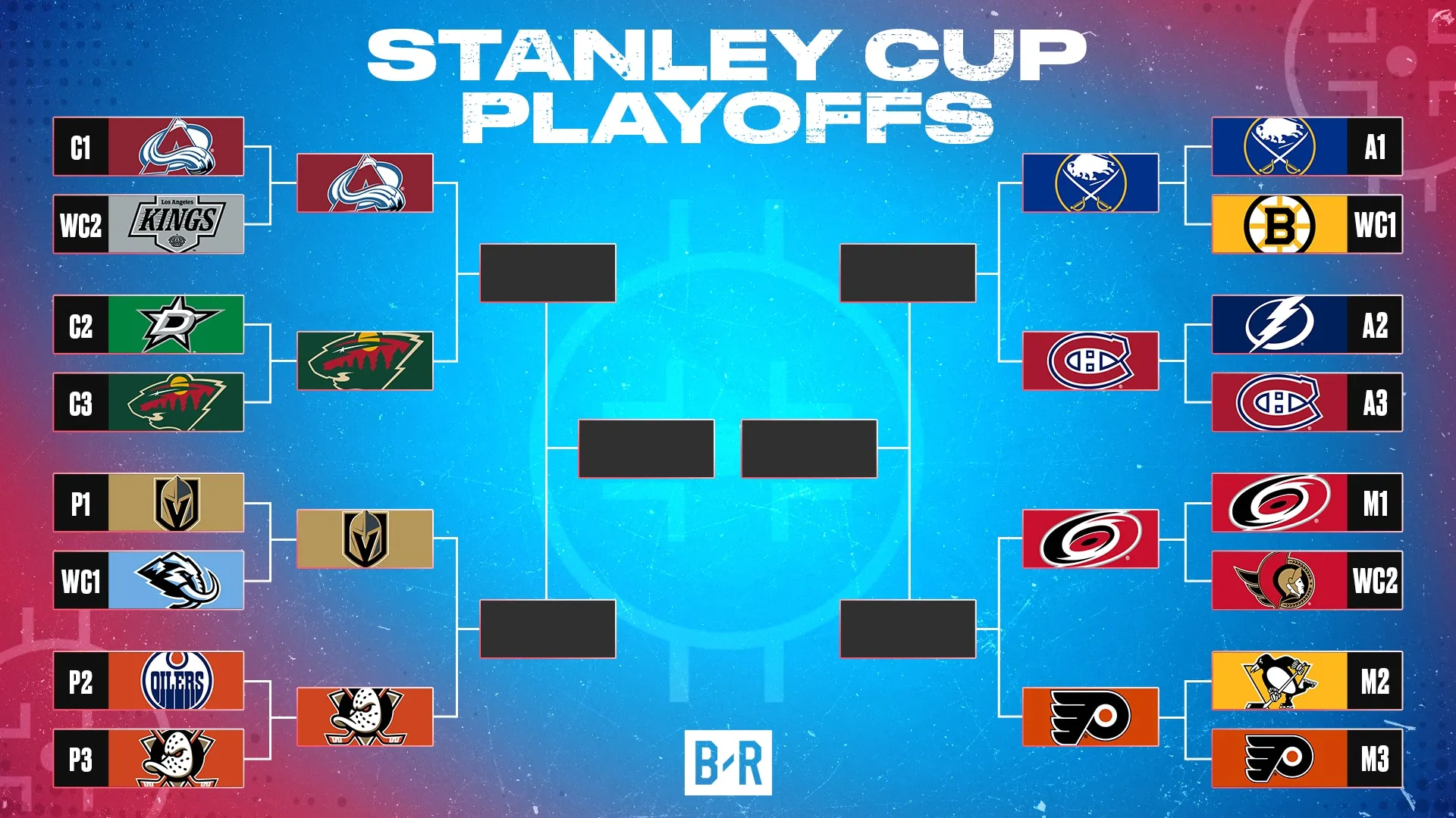 Second round of the 2026 Stanley Cup playoffs - Article News sur NHL Insight