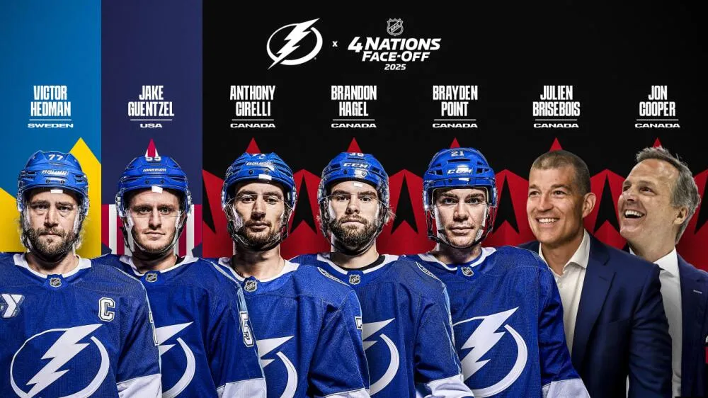 Tampa Bay Lightning rookie scoring depth early season 2025 transforms team fortunes - Article Analysis sur NHL Insight