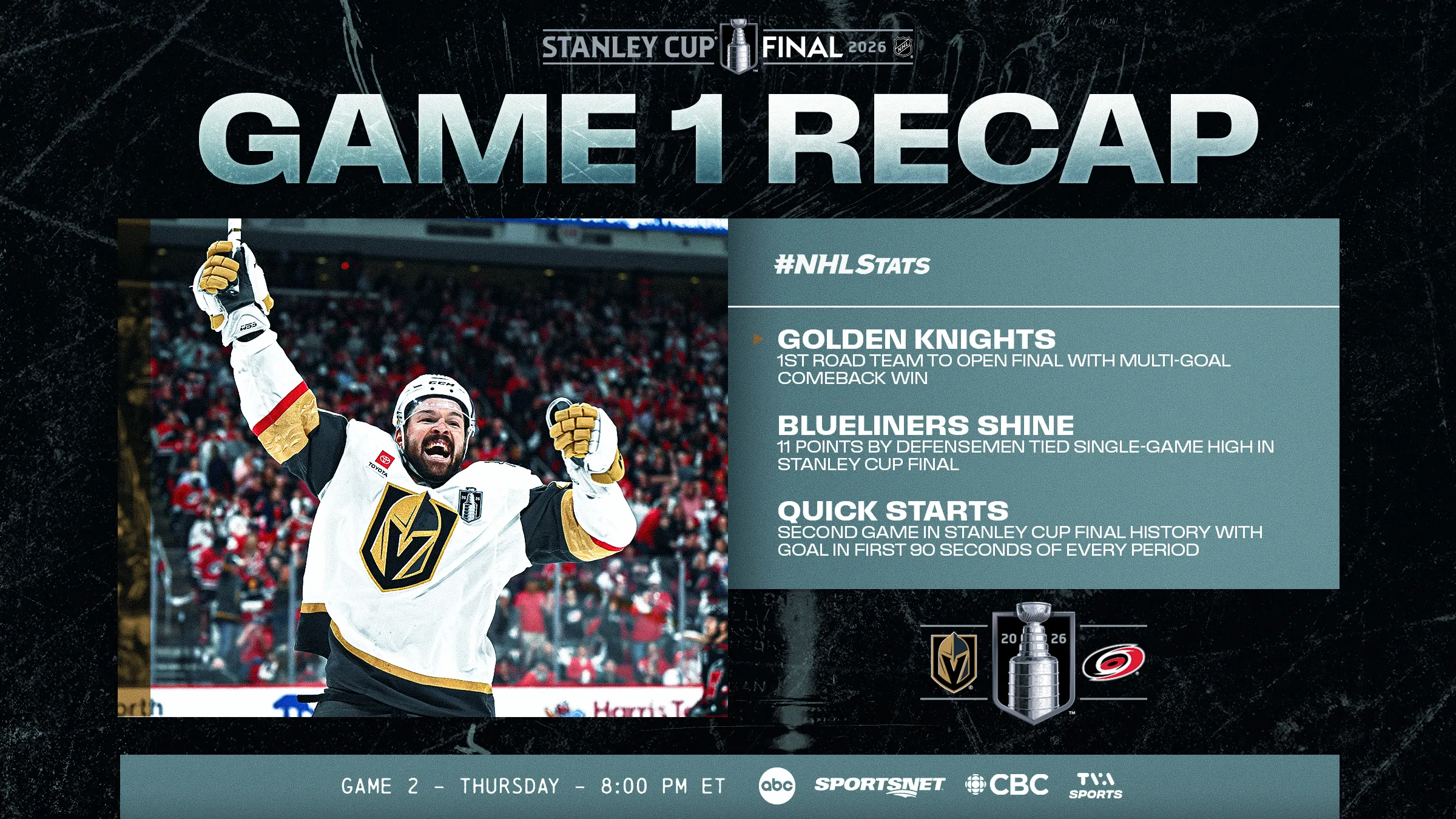 Vegas Stages Historic Comeback in Stanley Cup Final Game 1 - Article News sur NHL Insight